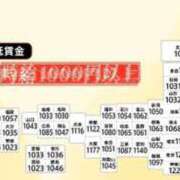 ヒメ日記 2026/01/24 19:45 投稿 かれん ファッションヘルス カリスマ