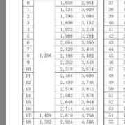 ヒメ日記 2026/01/30 13:35 投稿 かれん ファッションヘルス カリスマ