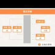 ヒメ日記 2026/03/28 10:35 投稿 かれん ファッションヘルス カリスマ