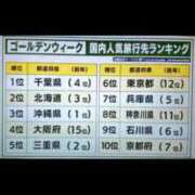 ヒメ日記 2026/05/02 17:45 投稿 かれん ファッションヘルス カリスマ