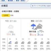 ヒメ日記 2025/02/01 17:38 投稿 安西めぐみ ローテンブルク