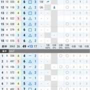 ヒメ日記 2025/08/13 16:14 投稿 紀香 ローテンブルク