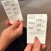 ヒメ日記 2025/09/29 15:57 投稿 紀香 ローテンブルク