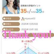 ヒメ日記 2025/12/03 07:01 投稿 藤谷香文 ローテンブルク