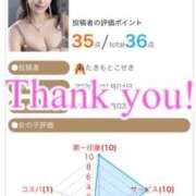 ヒメ日記 2026/01/16 21:39 投稿 藤谷香文 ローテンブルク