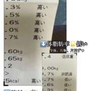 ヒメ日記 2025/02/16 20:01 投稿 森川すみれ ローテンブルク