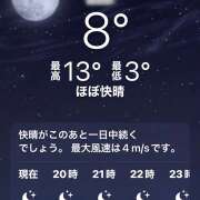 ヒメ日記 2024/12/16 19:51 投稿 早乙女りえ ローテンブルク