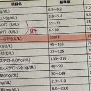 ヒメ日記 2025/07/18 12:01 投稿 早乙女りえ ローテンブルク