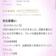 あいな ⋆˚𝜗𝜚˚⋆口コミありがとうございます⋆˚𝜗𝜚˚⋆ 風俗の神様　浜松店