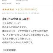 ヒメ日記 2026/02/03 23:36 投稿 あいな 風俗の神様　浜松店