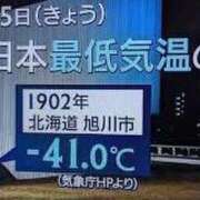 ヒメ日記 2025/01/25 15:32 投稿 ★竹下　詩織★ デリイズム