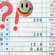 南條(なんじょう) 私、納得行きません！ Ageha（あげは）