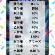 ヒメ日記 2025/02/08 03:24 投稿 うみ 新宿泡洗体デラックスエステ
