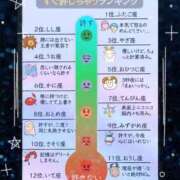 ヒメ日記 2025/07/31 05:00 投稿 うみ 新宿泡洗体デラックスエステ