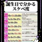 ヒメ日記 2025/08/03 05:00 投稿 うみ 新宿泡洗体デラックスエステ