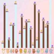 ヒメ日記 2025/09/06 20:00 投稿 うみ 新宿泡洗体デラックスエステ