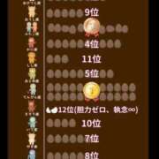 ヒメ日記 2025/09/24 20:17 投稿 うみ 新宿泡洗体デラックスエステ