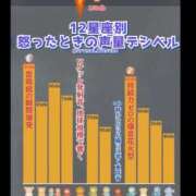 ヒメ日記 2025/10/08 20:02 投稿 うみ 新宿泡洗体デラックスエステ