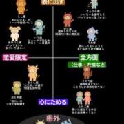 ヒメ日記 2025/10/11 06:08 投稿 うみ 新宿泡洗体デラックスエステ