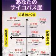ヒメ日記 2025/10/16 05:00 投稿 うみ 新宿泡洗体デラックスエステ
