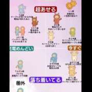 ヒメ日記 2025/10/25 20:02 投稿 うみ 新宿泡洗体デラックスエステ