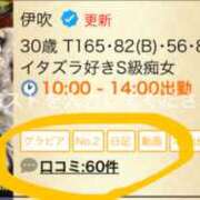ヒメ日記 2025/02/28 20:01 投稿 伊吹 名古屋Ｍ性感 ルーフ倶楽部