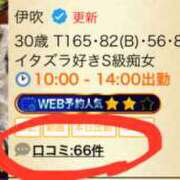 ヒメ日記 2025/06/05 16:19 投稿 伊吹 名古屋Ｍ性感 ルーフ倶楽部