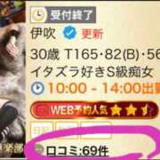 ヒメ日記 2025/07/04 20:51 投稿 伊吹 名古屋Ｍ性感 ルーフ倶楽部