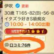 ヒメ日記 2025/09/19 18:40 投稿 伊吹 名古屋Ｍ性感 ルーフ倶楽部
