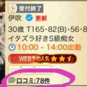 ヒメ日記 2025/11/29 14:37 投稿 伊吹 名古屋Ｍ性感 ルーフ倶楽部