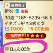 ヒメ日記 2026/02/07 19:52 投稿 伊吹 名古屋Ｍ性感 ルーフ倶楽部