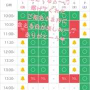 ヒメ日記 2026/03/01 14:10 投稿 伊吹 名古屋Ｍ性感 ルーフ倶楽部