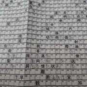 ヒメ日記 2025/12/05 16:21 投稿 ともみ 大塚 虹いろ回春