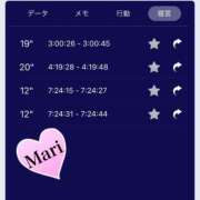 ヒメ日記 2025/04/29 18:16 投稿 マリ ラブコレクション