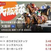 ヒメ日記 2025/04/04 19:35 投稿 ほなみ ファッションヘルス カリスマ
