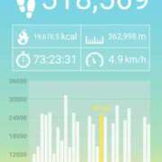 ヒメ日記 2026/02/04 08:51 投稿 上杉(うえすぎ) Ageha（あげは）