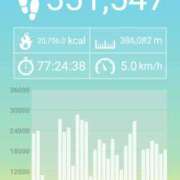 ヒメ日記 2026/04/04 08:28 投稿 上杉(うえすぎ) Ageha（あげは）