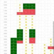 ヒメ日記 2026/02/13 09:29 投稿 はるか 花火-hanabi-(すすきの)
