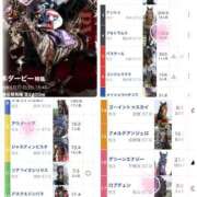 ヒメ日記 2026/05/31 07:43 投稿 はるか 花火-hanabi-(すすきの)