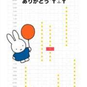ヒメ日記 2026/06/12 09:15 投稿 はるか 花火-hanabi-(すすきの)