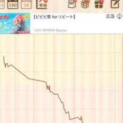 ヒメ日記 2026/07/12 11:14 投稿 はるか 花火-hanabi-(すすきの)