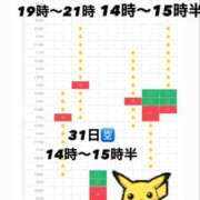 ヒメ日記 2026/07/25 08:43 投稿 はるか 花火-hanabi-(すすきの)