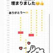ヒメ日記 2026/07/28 17:13 投稿 はるか 花火-hanabi-(すすきの)