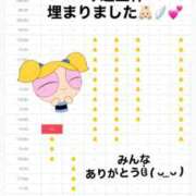 ヒメ日記 2026/07/29 15:01 投稿 はるか 花火-hanabi-(すすきの)
