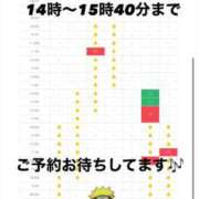 ヒメ日記 2026/08/13 09:22 投稿 はるか 花火-hanabi-(すすきの)