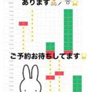 ヒメ日記 2026/08/15 12:10 投稿 はるか 花火-hanabi-(すすきの)