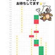 ヒメ日記 2026/08/22 12:43 投稿 はるか 花火-hanabi-(すすきの)