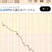 ヒメ日記 2026/08/27 11:23 投稿 はるか 花火-hanabi-(すすきの)