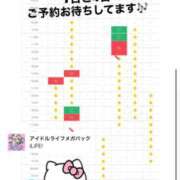 ヒメ日記 2026/08/31 14:33 投稿 はるか 花火-hanabi-(すすきの)