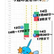 ヒメ日記 2026/09/10 12:35 投稿 はるか 花火-hanabi-(すすきの)